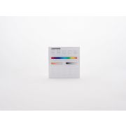 Сенсорная панель управления 5 в 1 на 4 зоны WR01 RF